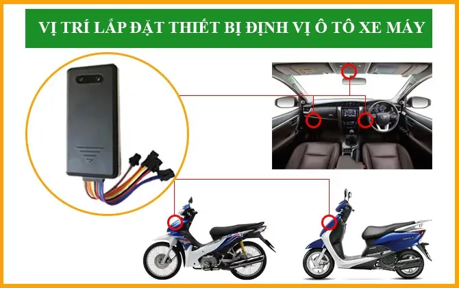 Định Vị Xe Ô Tô Thường Gắn Ở Đâu?