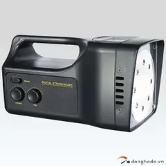 Lựa Chọn Thiết Bị Phù Hợp Cho Từng Nhu Cầu