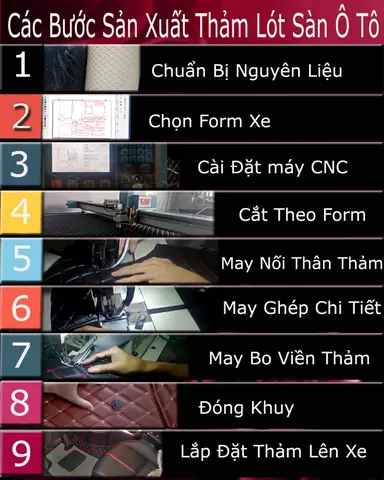 Các Bước Sản Xuất Thảm Lót Sàn One 360 Của Oneauto