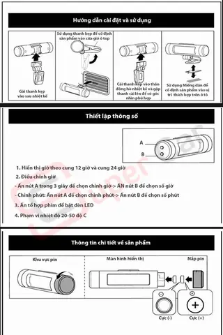 Hướng Dẫn Sử Dụng Sản Phẩm