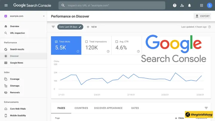 Google Search Console (gsc)