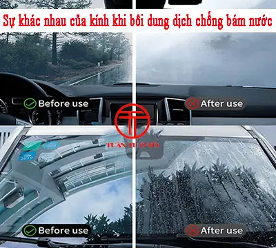 Tác Dụng Của Việc Phủ Dung Dịch Chống Bám Nước Trên Kính Xe Ô Tô