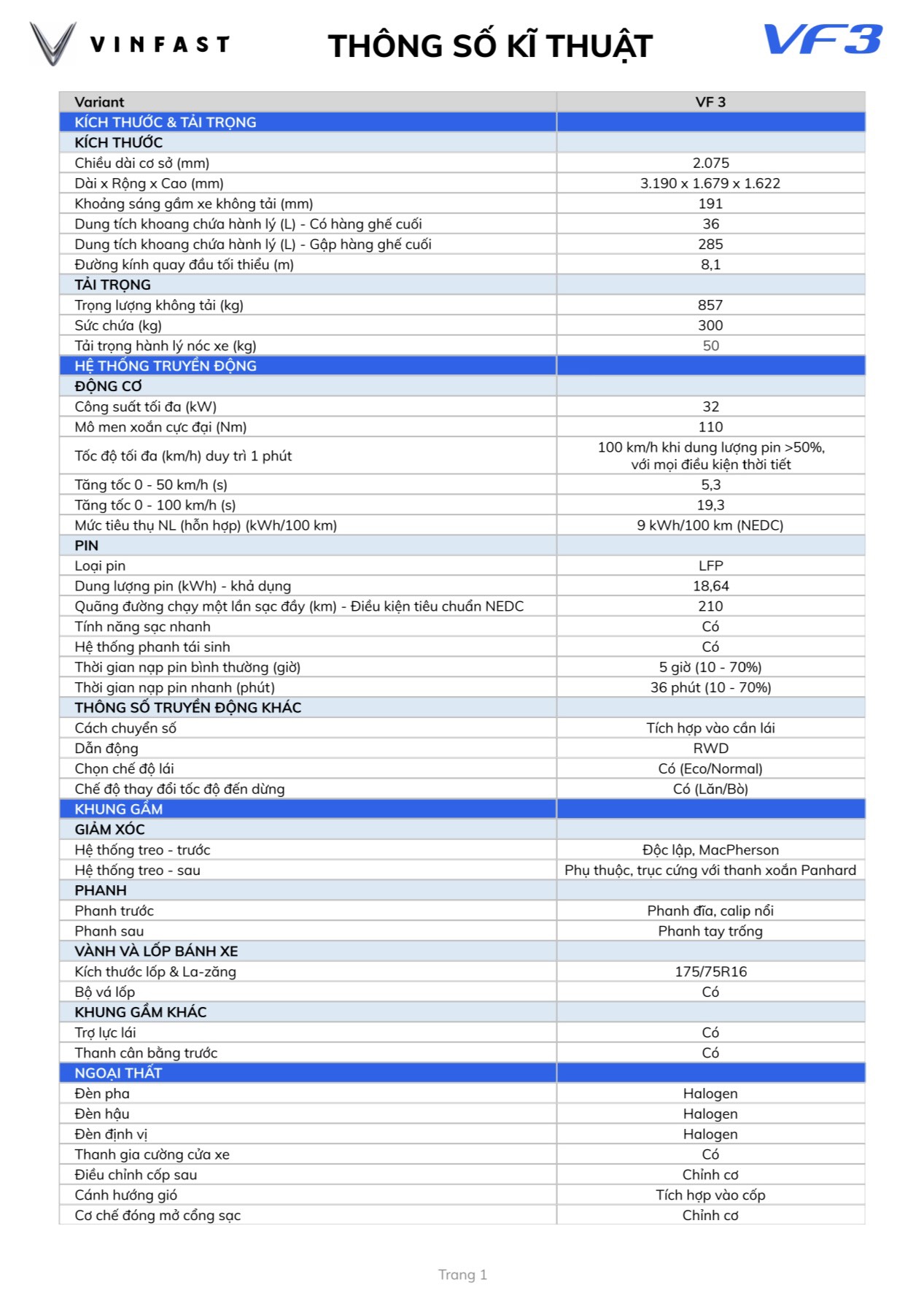Dung lượng pin VF3: Thông số kỹ thuật chi tiết