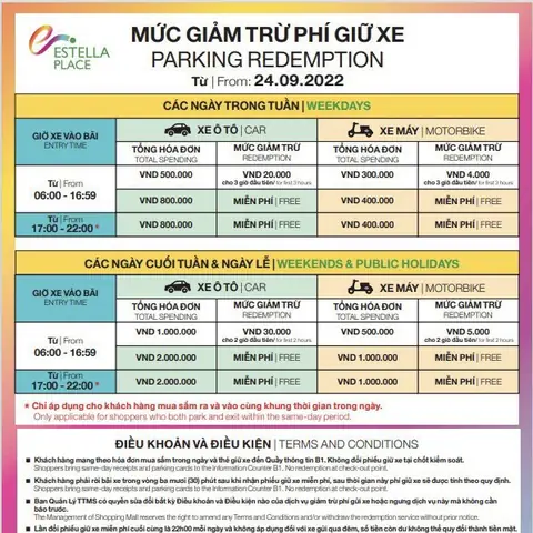 Estella Place Quận 2 Bãi Đậu Xe Ô Tô: Hướng Dẫn Chi Tiết & Kinh Nghiệm Đỗ Xe An Toàn