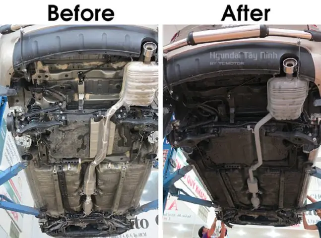 Gầm Xe Ô Tô Là Gì? Khái Niệm Và Cách Xác Định