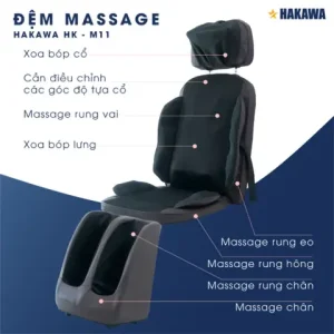 Ghế Đệm Massage Ô Tô Con Lăn