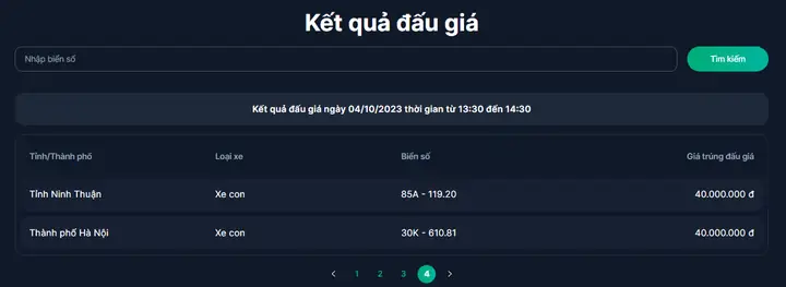 Kết Quả Đấu Giá 400 Biển Số Xe Ô Tô Đẹp Ngày 4/10