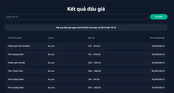 Kết Quả Đấu Giá 400 Biển Số Xe Ô Tô Đẹp Ngày 4/10