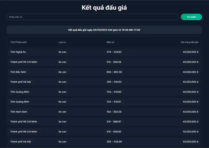 Kết Quả Đấu Giá 400 Biển Số Xe Ô Tô Đẹp Ngày 4/10