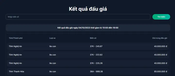 Kết Quả Đấu Giá 400 Biển Số Xe Ô Tô Đẹp Ngày 4/10