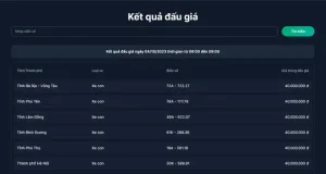 Kết Quả Đấu Giá 400 Biển Số Xe Ô Tô Đẹp Ngày 4/10