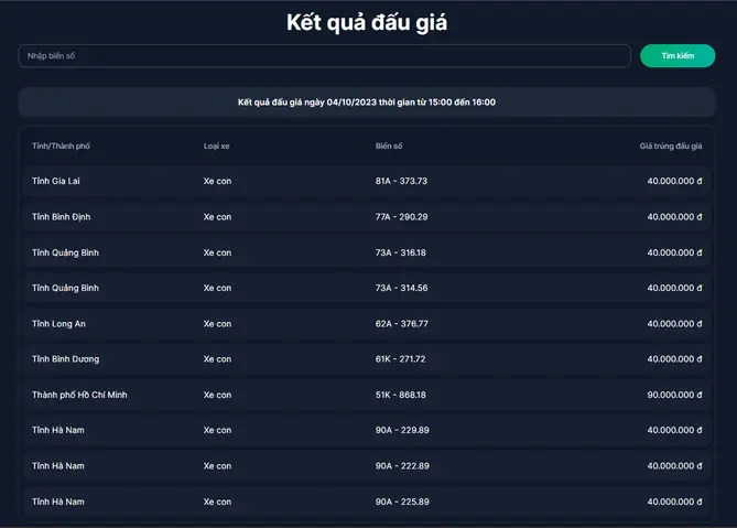 Kết Quả Đấu Giá 400 Biển Số Xe Ô Tô Đẹp Ngày 4/10