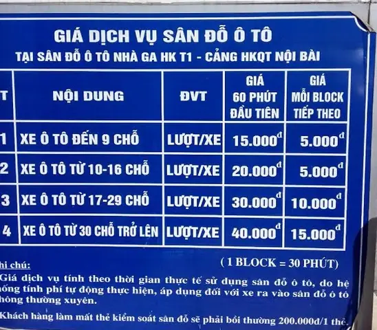 Giá Giữ Xe Ô Tô: Bảng Giá Dịch Vụ & Quy Định Mới Nhất Năm 2025