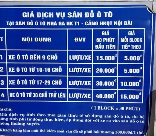 Gia Đình Nên Mua Xe 5 Chỗ Hay 7 Chỗ: Phân Tích Chi Tiết Từ A Đến Z