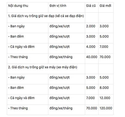 Gia Đình Nên Mua Xe 5 Chỗ Hay 7 Chỗ: Phân Tích Chi Tiết Từ A Đến Z