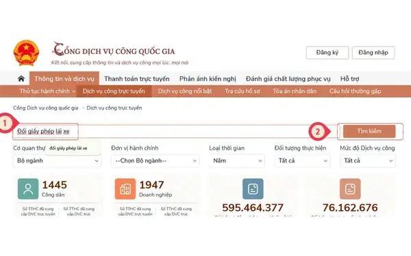 Địa Điểm Và Cách Thức Nộp Hồ Sơ