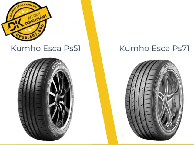 Dòng Lốp Ecsta Ps31 Và Ecsta Ps71