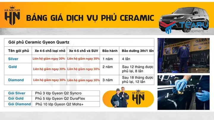 Bảng Giá Phủ Ceramic Xe Ô Tô Hiện Nay