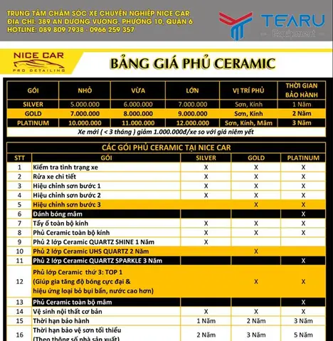 Bảng Giá Phủ Ceramic Xe Ô Tô Hiện Nay