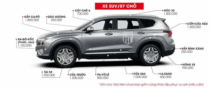 Bảng Giá Sơn Xe Ô Tô Theo Dòng Xe Mpv, Suv, Cuv (từ 5 Đến 7 Chỗ)