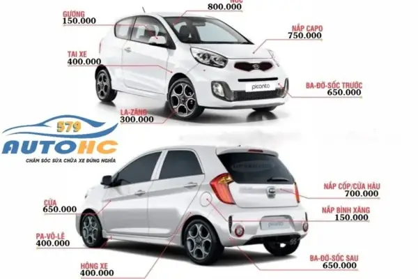 Bảng Giá Sơn Ô Tô Hatchback 4 Chỗ