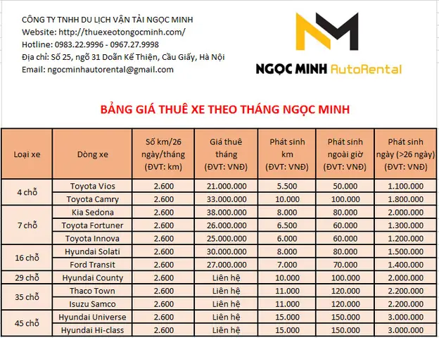 Hướng Dẫn Chi Tiết Bảng Giá Thuê Xe Ô Tô Tại Việt Nam 2024