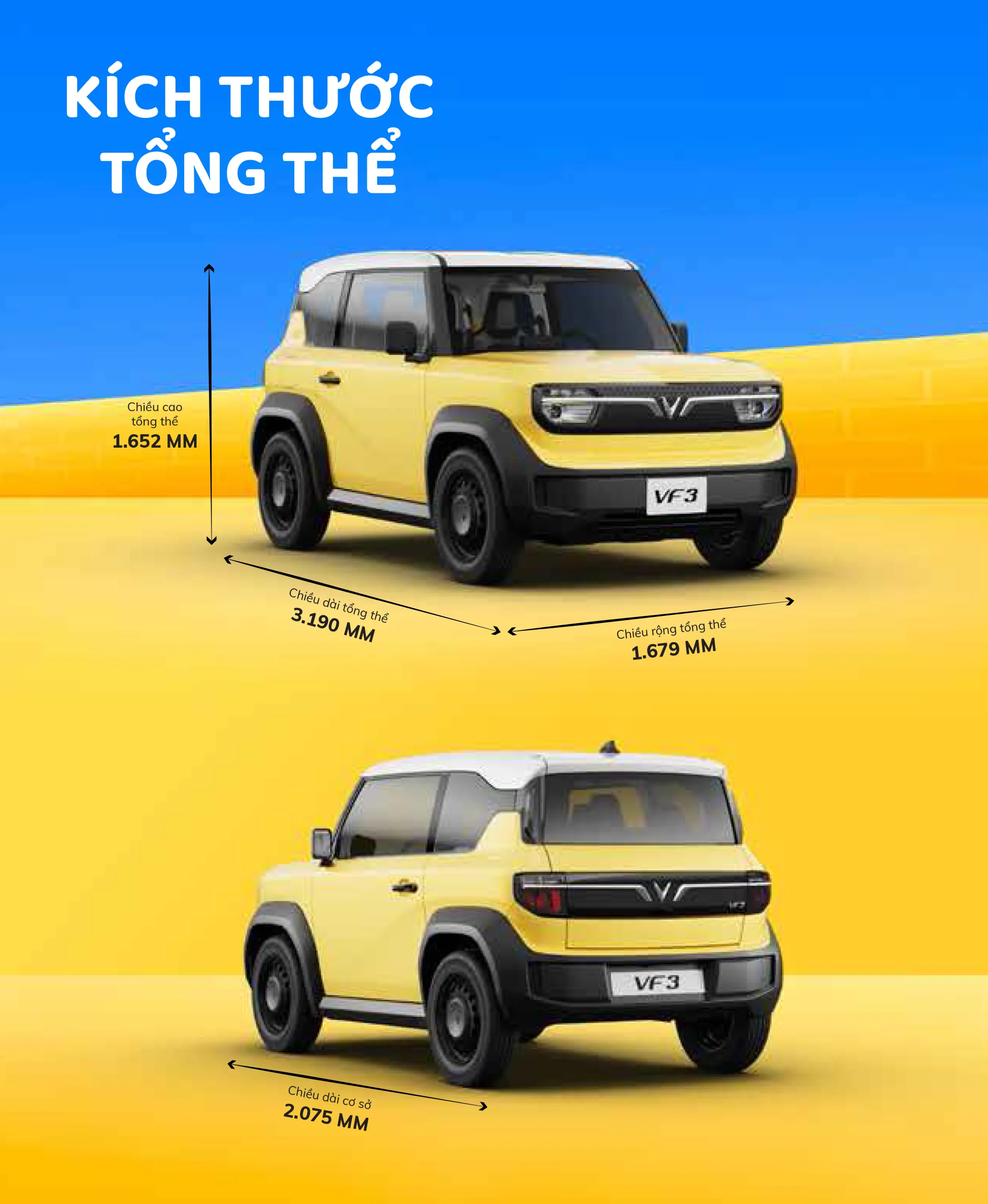 Giá Trả Góp VF3: Tổng Quan và Ước Tính Chi Phí (Để có cái nhìn tổng quan về chi phí sở hữu VF3 khi mua trả góp, bao gồm các yếu tố ảnh hưởng đến giá và cách ước tính ban đầu.)