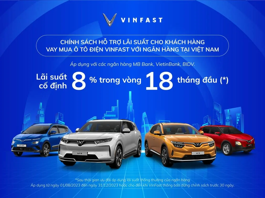 Các chương trình khuyến mãi và ưu đãi mua xe VinFast VF3 hiện hành: Trả góp, voucher, quà tặng,...