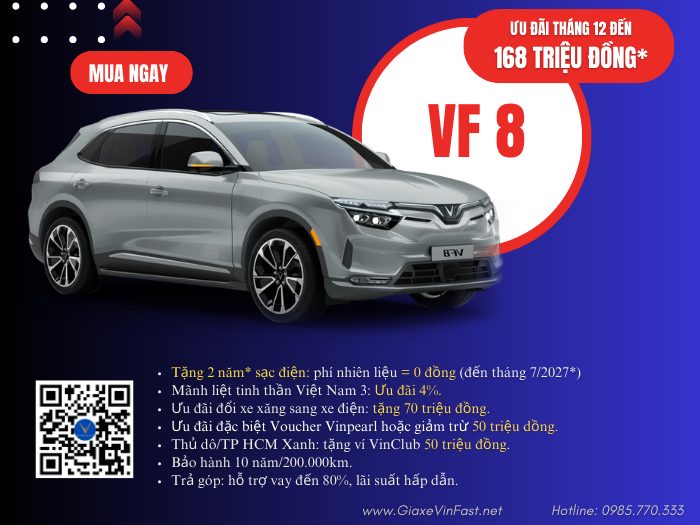 Phân Tích Chi Tiết Các Phiên Bản VF 8 Tại Mỹ và Mức Giá Tương Ứng
