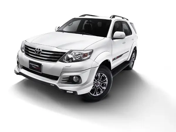 Giá Xe Ô Tô Fortuner 2015: Toàn Cảnh Thị Trường Và Kinh Nghiệm Mua Bán