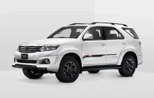 Giá Xe Ô Tô Fortuner 2015: Toàn Cảnh Thị Trường Và Kinh Nghiệm Mua Bán