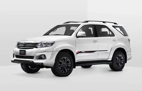 Giá Xe Ô Tô Fortuner 2015: Toàn Cảnh Thị Trường Và Kinh Nghiệm Mua Bán