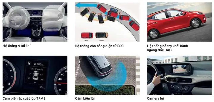 Giá Xe Ô Tô Grand I10 Sedan