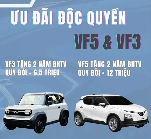 Giá Xe Ô Tô Khuyến Mãi