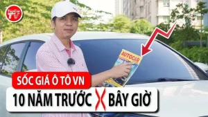 Giá Xe Ô Tô Ở Việt Nam: Thực Trạng, Nguyên Nhân Và Giải Pháp Vượt Trội