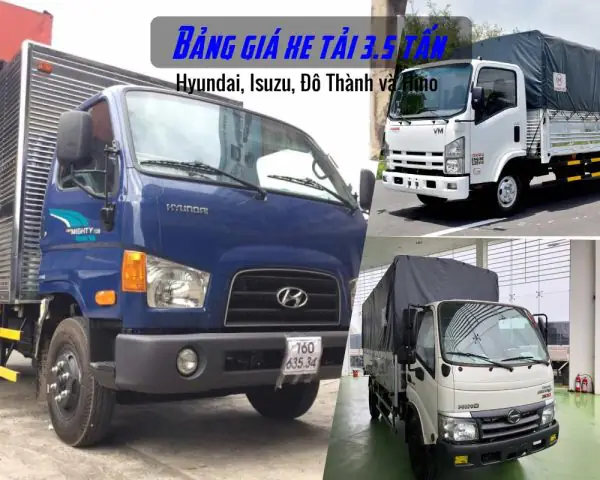 Giá Xe Ô Tô Tải 3.5 Tấn: Cập Nhật Chi Tiết Các Loại Thùng
