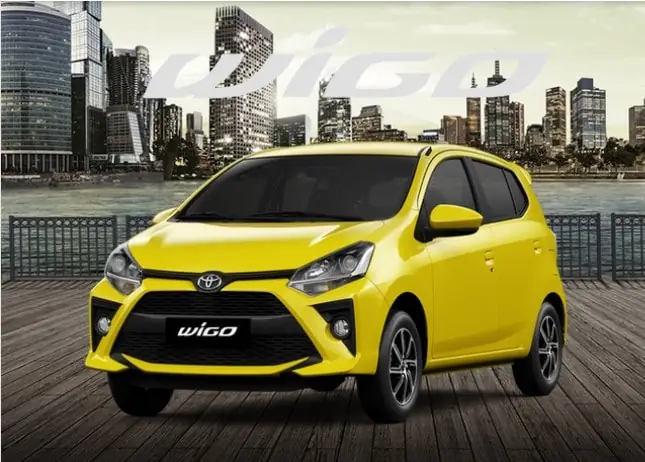 Đánh Giá Chi Tiết Xe Ô Tô Toyota Wigo 2024