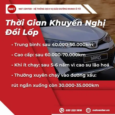 Những Dấu Hiệu Cảnh Báo Cần Đổi Lốp