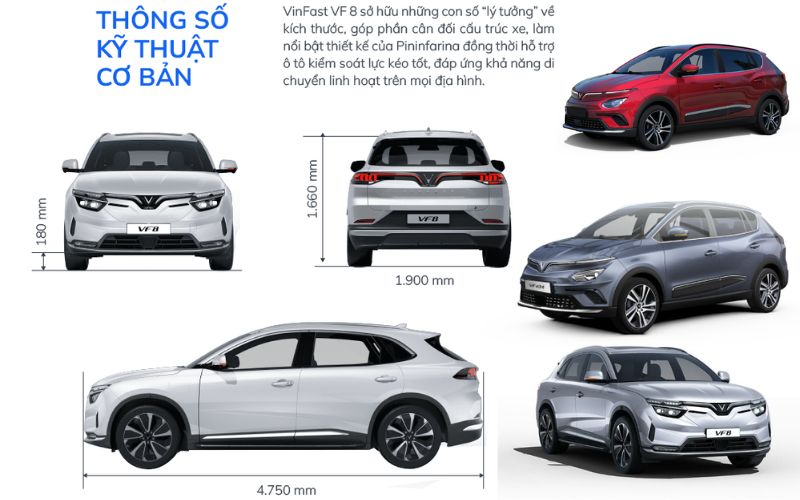 So Sánh VF6 Plus với Các Đối Thủ Cạnh Tranh Trong Phân Khúc SUV Điện