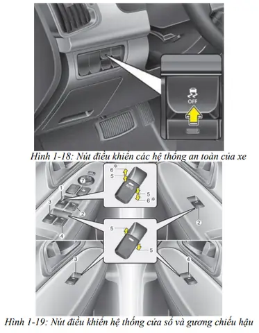 Nut Dk Chieu Hau Suong Mu