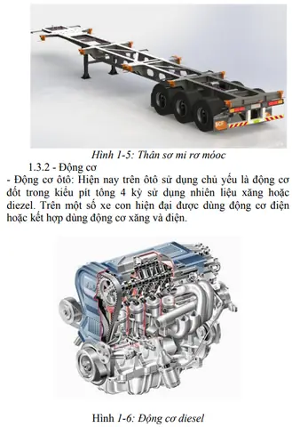 Than So Mi Ro Mooc Dong Co Diesel