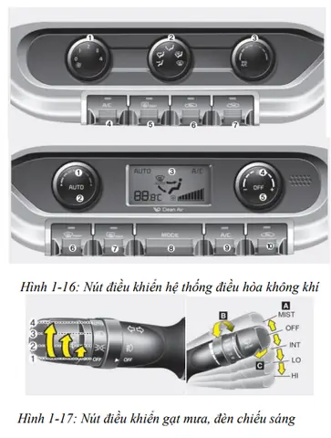 Nut Dieu Khien Gat Nuoc Chieu Sang