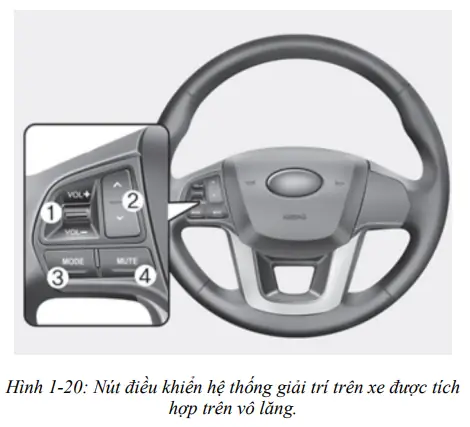 He Thong Dieu Khien Giai Tri