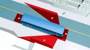 Góc Chữ A Trên Xe Ô Tô: Phía Trước