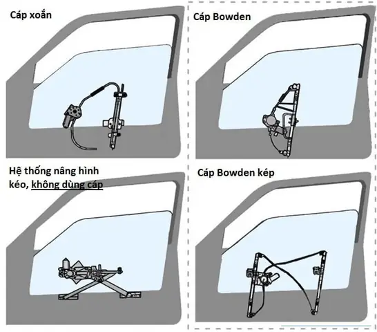 Hạ Kính Xe Ô Tô