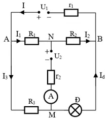 Hai Xe Ô Tô Khởi Hành Cùng Một Lúc