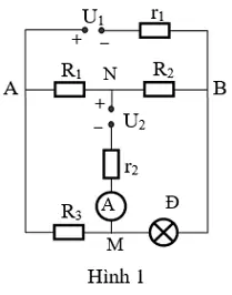 Hai Xe Ô Tô Khởi Hành Cùng Một Lúc