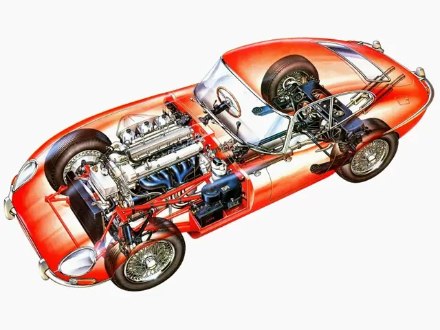 10. Năm 1960 – 1971: Mua Lại Và Đồng Hợp Nhất Với Hãng Ô Tô Khác, Xe Huyền Thoại E-type Ra Mắt