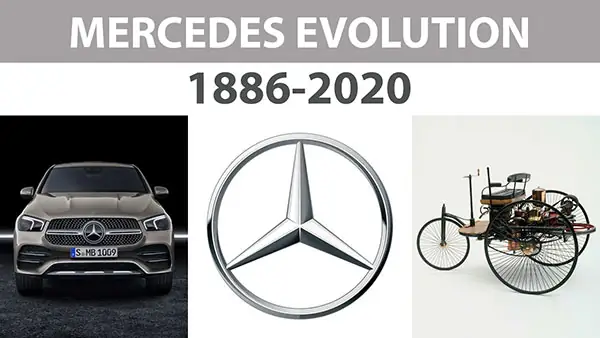 Các Mẫu Xe Nổi Bật Của Hãng