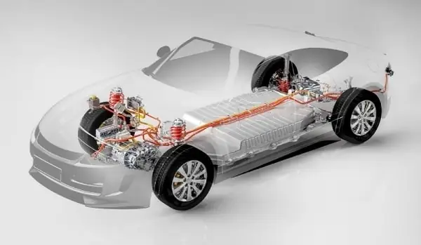 Hệ Thống Truyền Lực Trên Ô Tô Là Gì?